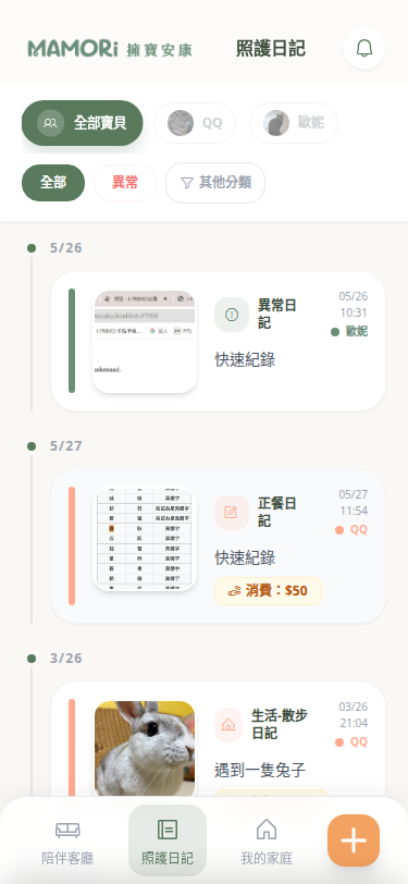 照護日記歷程
